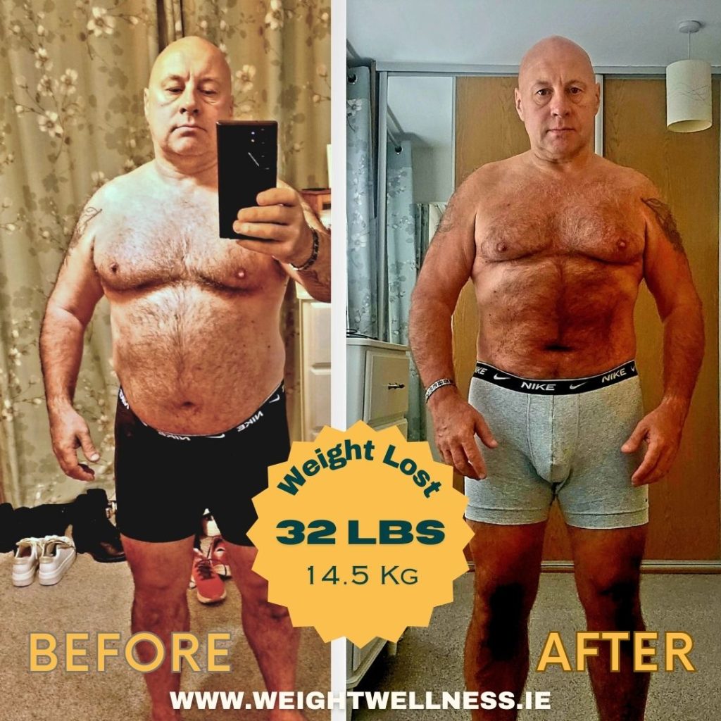 male weight loss program
