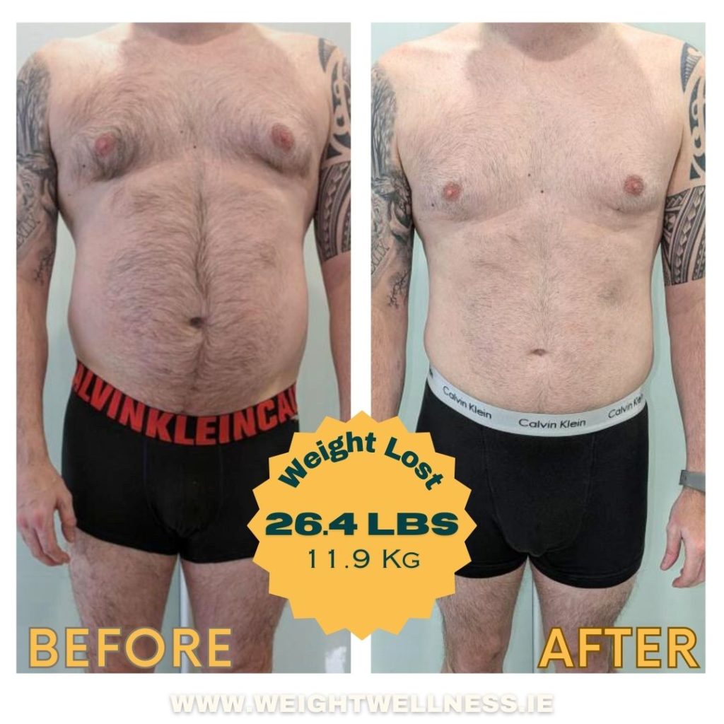 male weight loss program